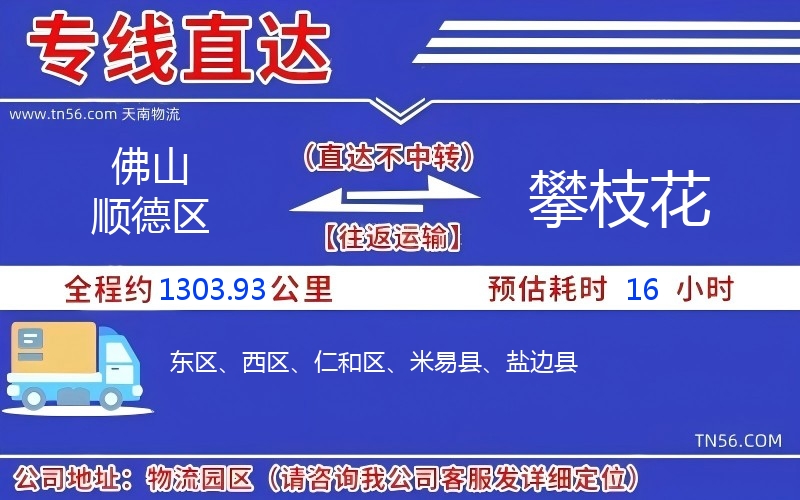 佛山顺德区到攀枝花物流公司