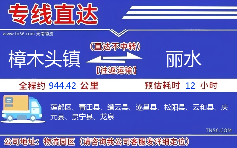 樟木头镇到丽水物流公司 樟木头镇到丽水物流公司