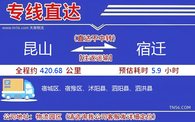 昆山到宿迁物流公司