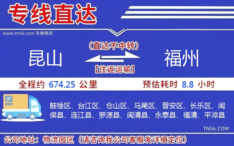 昆山到福州物流公司